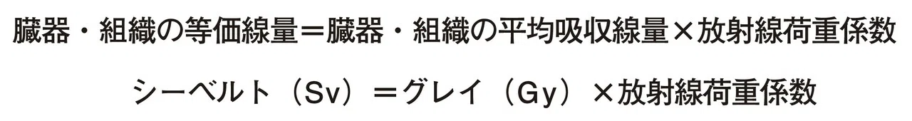 全文公開 放射線を浴びたら影響はどのくらいあるの 2 15 明日香出版社 公式 Note 全文公開 放射線を浴びたら影響はどのくらいあるの 2 15 明日香出版社 公式 Note