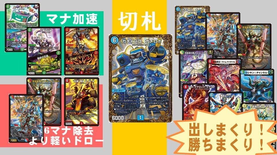 ガチロボデッキ入門編【6軸ガチロボ】|ヤマダ@アドバンテージ ガチロボデッキ入門編【6軸ガチロボ】|ヤマダ@アドバンテージ