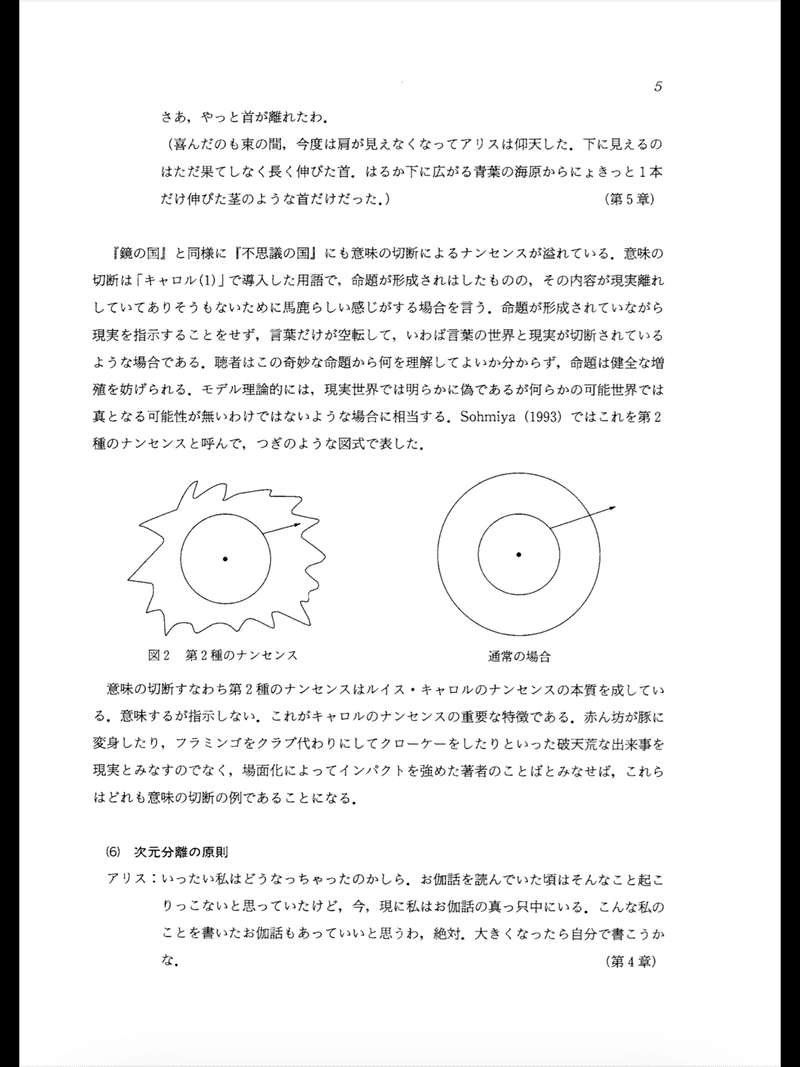 ディズニーふしぎの国のアリスでアリスがディズニープリンセスでない理由 内容を考察してみた 黎 らいと読みます Note