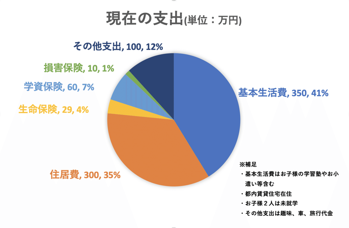 スクリーンショット 2021-02-04 18.36.44