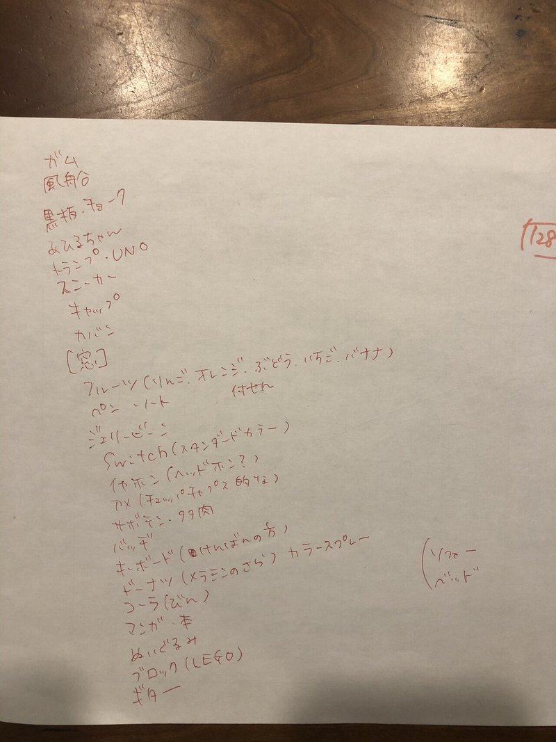 にぎやかな世界の練習 ワンダーランド しち Note