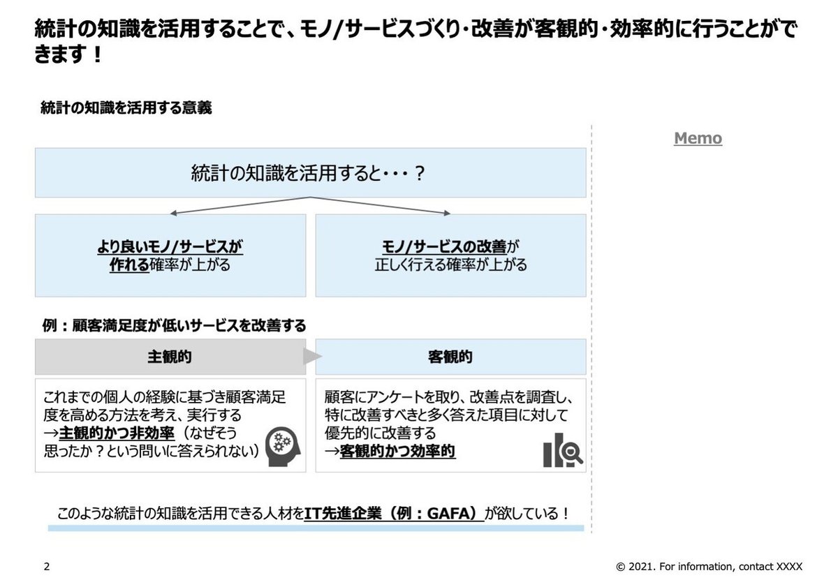 死因統計分類の概要 - Genspark