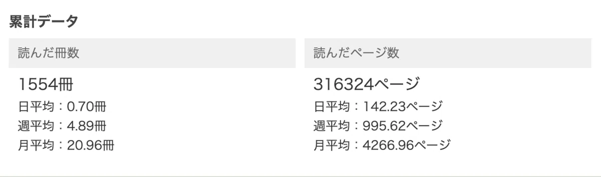 スクリーンショット 2021-02-04 20.32.11