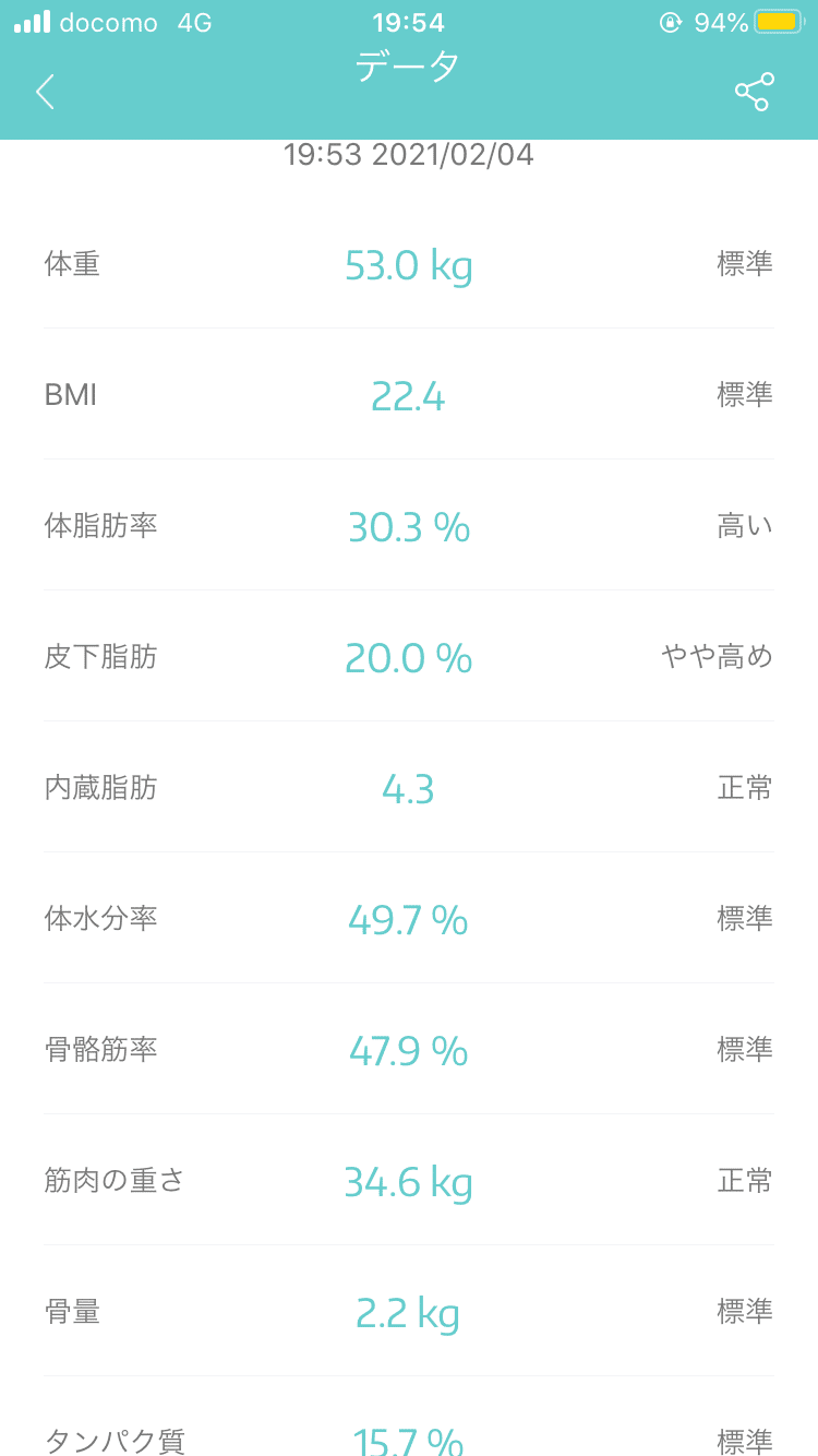 今日の体重と筋トレ 夕飯後53 0kg 7分筋トレ ひとことメモ 今日は少し食べ過ぎてしまった 食べる ことに関しても自分で食べ物を選択するようにして 食べすぎ防止につとめたい 欲望に任せて食事を さび抜きちゃん Note 今日の体重と筋トレ 夕飯後53 0kg 7分筋トレ ひとことメモ 今日は少し食べ過ぎてしまった 食べる ことに関しても自分で食べ物を選択するようにして 食べすぎ防止につとめたい 欲望に任せて食事を さび抜きちゃん Note
