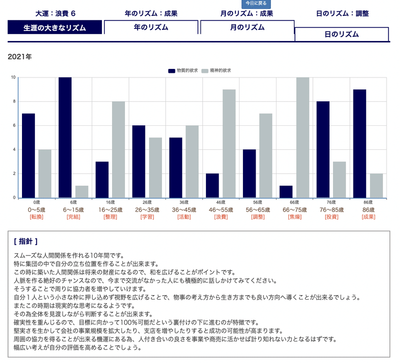 スクリーンショット 2021-02-04 21.04.19