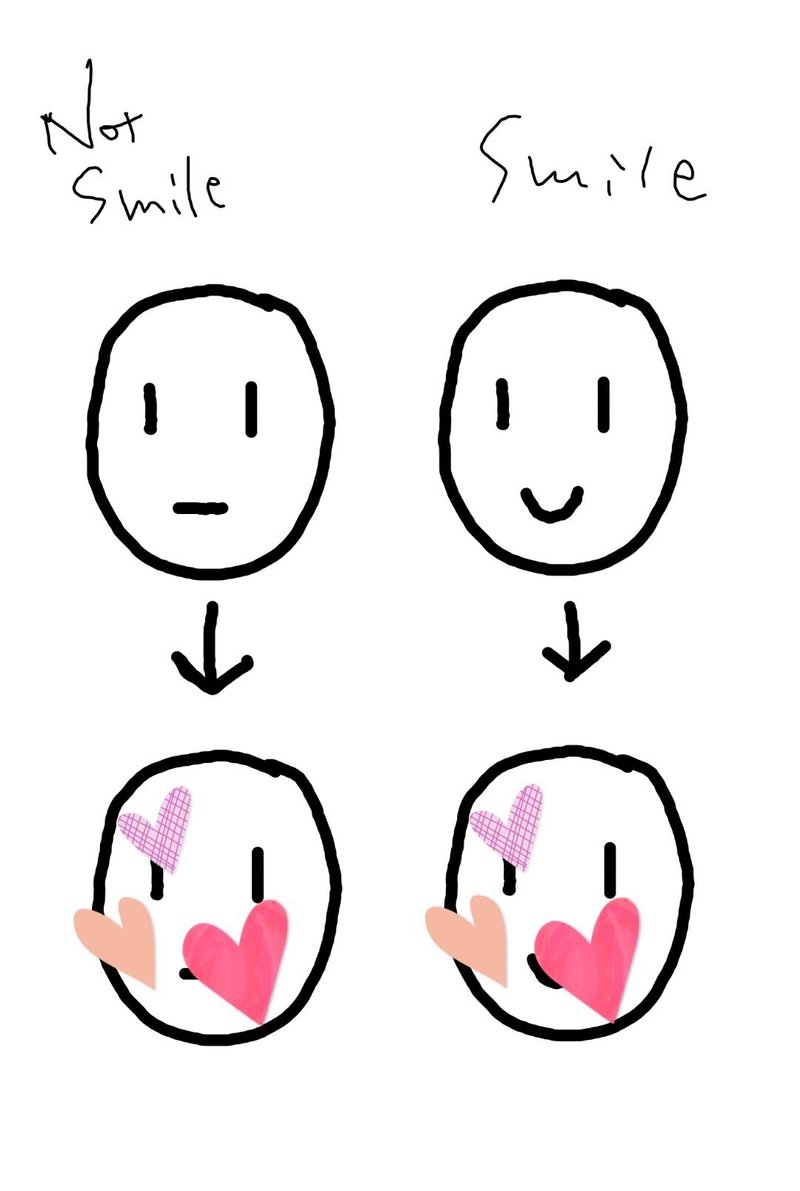 写メ日記 モザイクの下のお顔はやっぱり笑顔にしとこ えふ Note