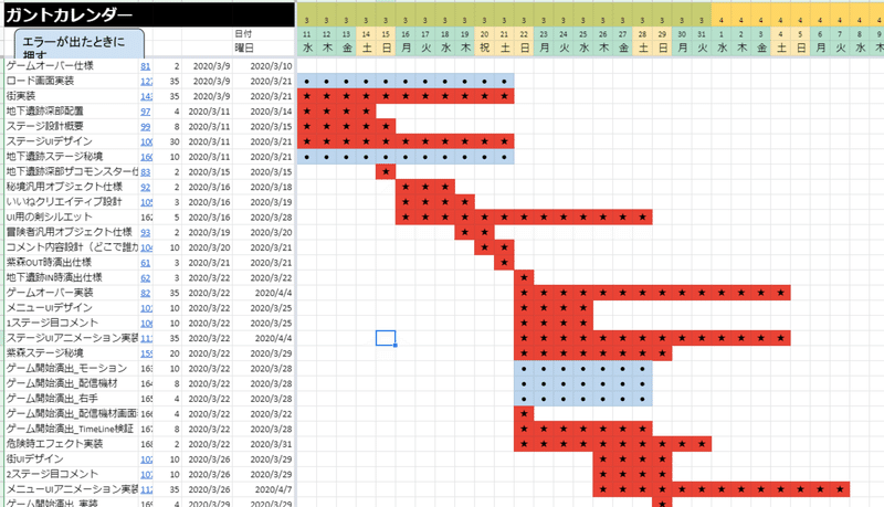 永遠の課題 スケジュール管理 ゲーム制作とプレイ日報 たらひろ Note