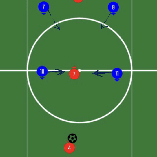 ライン上とライン間の話 徳島大学医学部サッカー部 Note