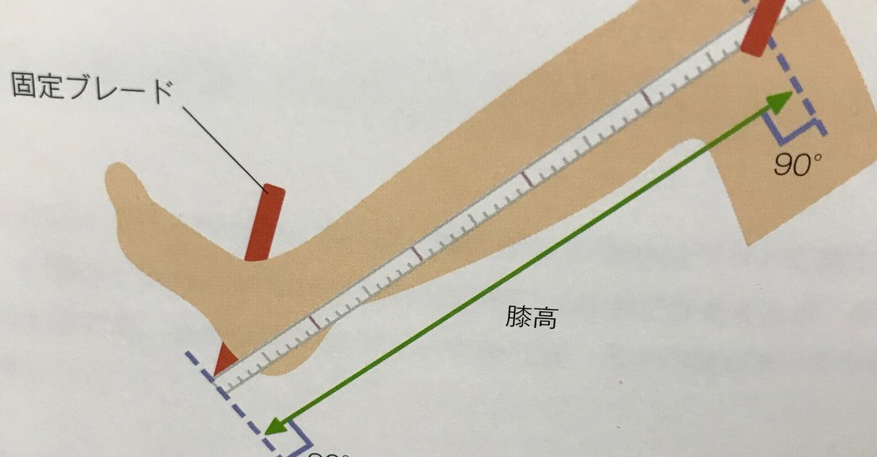 高齢者の身長・体重測定|まにさゆり 高齢者の身長・体重測定|まにさゆり