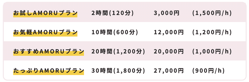 スクリーンショット 2021-02-05 4.00.02