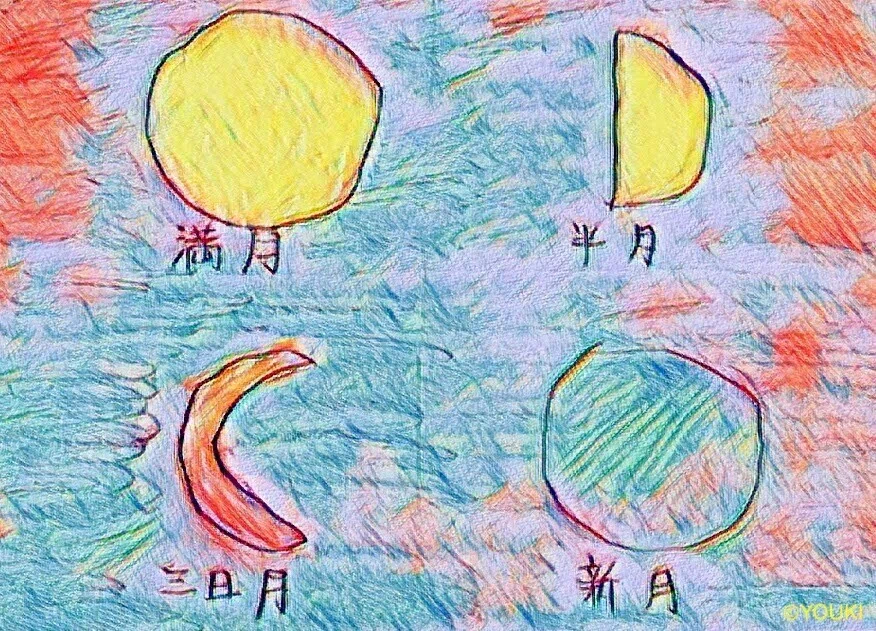 画像2
