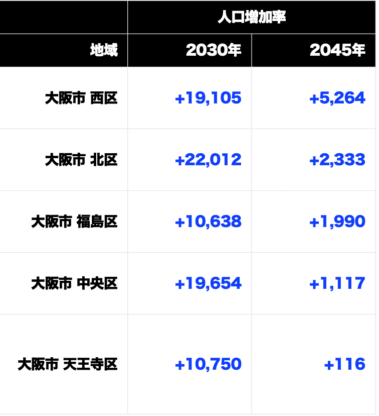 スクリーンショット-2020-01-13-10.24.56