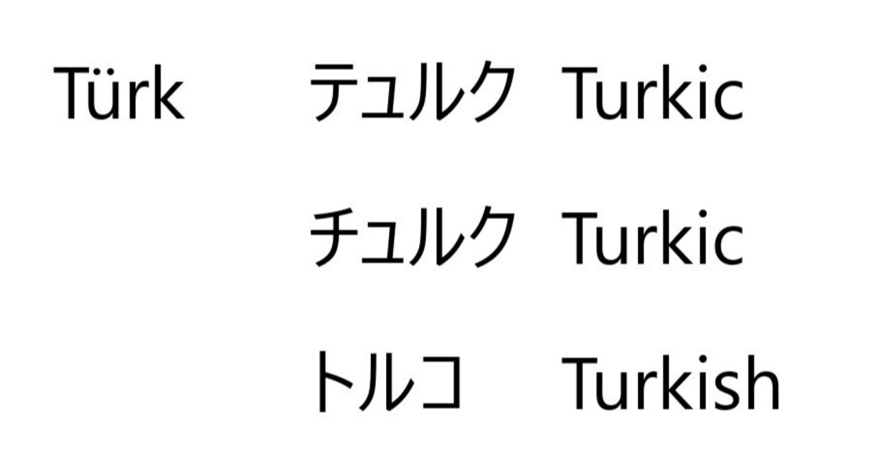 ディーワーン・ルガート・アッ＝トゥルク 11世紀★アラビア語・テュルク語辞典 ディーワーン・ルガート・アッ＝トゥルク 11世紀☆アラビア語