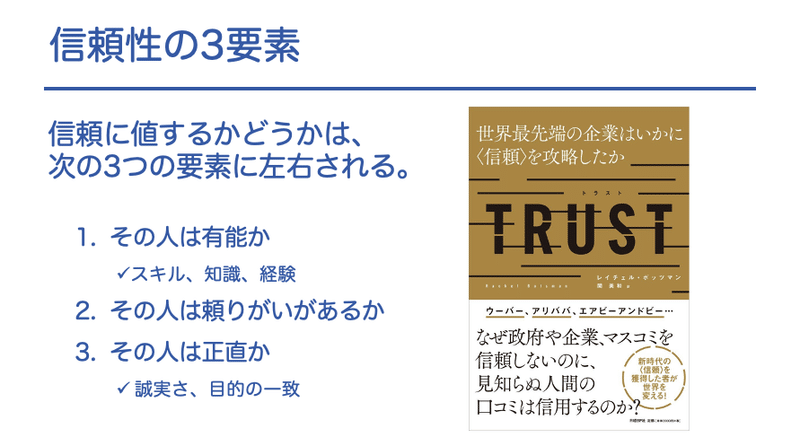 スクリーンショット 2021-02-05 11.51.31