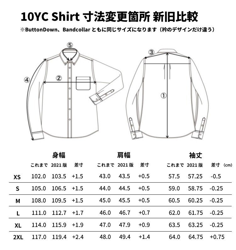 shirts-寸法変更箇所新旧比較