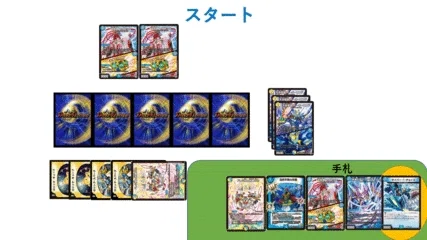 ナウオアネバーループ」ループルート解説！｜倉持