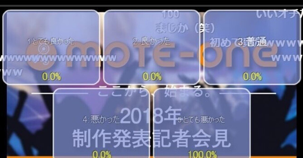 視聴者100 が とても悪かった を選んだ伝説のニコニコ生放送 モテコン を知っているか カモティ メモ Note 視聴者100 が とても悪かった を選んだ伝説のニコニコ生放送 モテコン を知っているか カモティ メモ Note