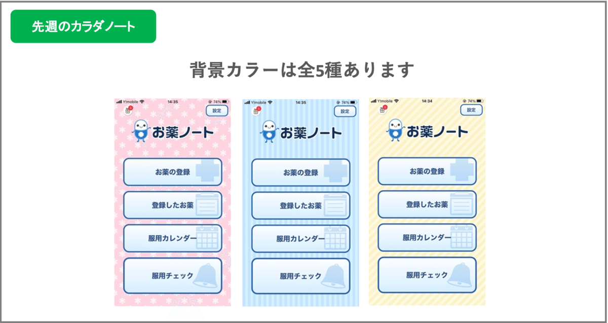 図 4