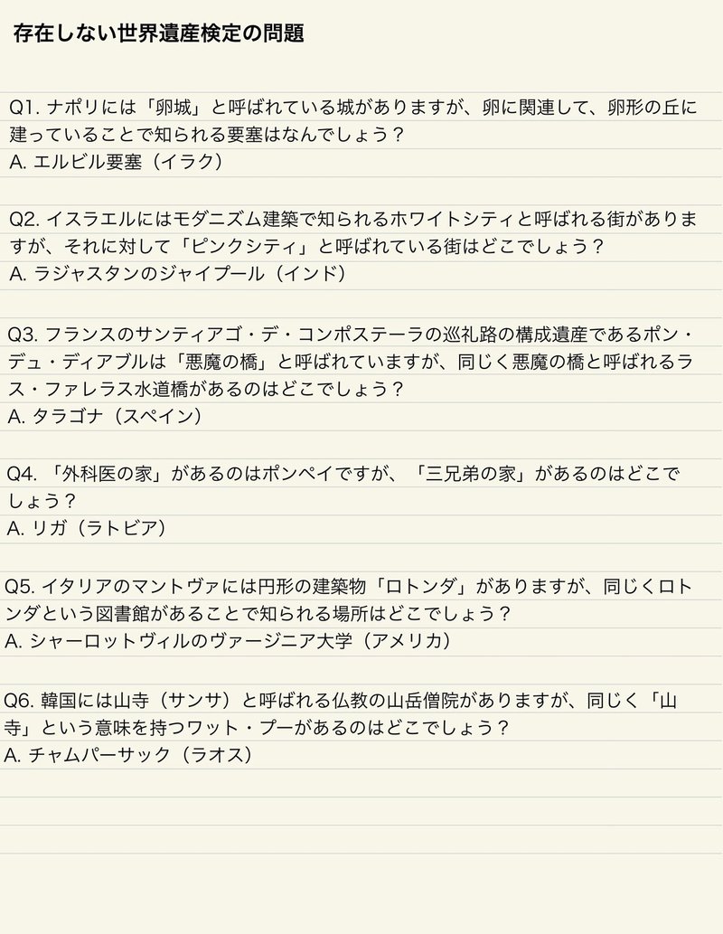 世界遺産検定1級に全体2位の点数で合格しました 勉強資料付き Grouse324 Note