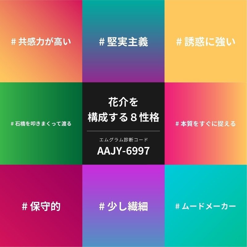 診断コードで相性がわかる予定 の新着タグ記事一覧 Note つくる つながる とどける