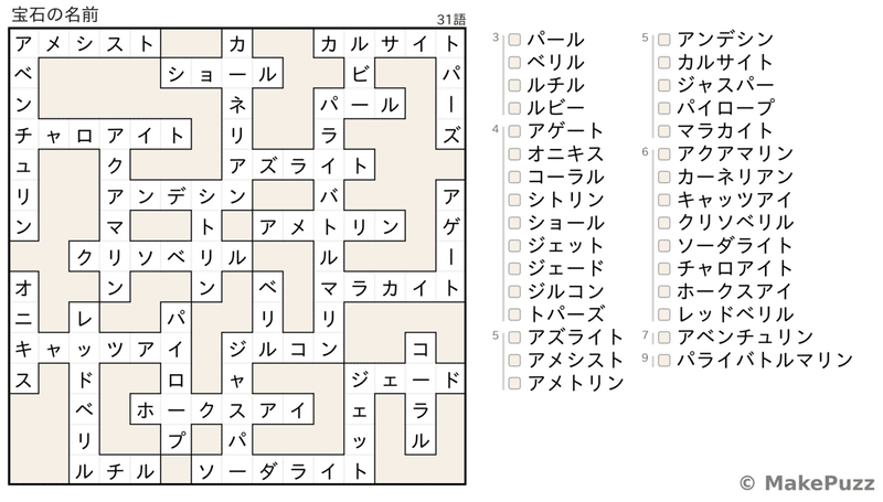 解答 デイリーパズルno 1 10 スケパズ Makepuzz Note