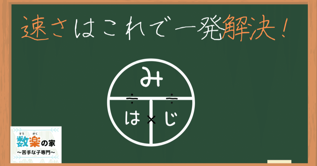 小６算数 速さの文章問題 算数オンライン家庭教師 倉永 将太朗 Note