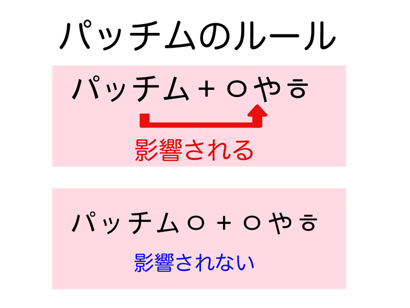 例えば 韓国語