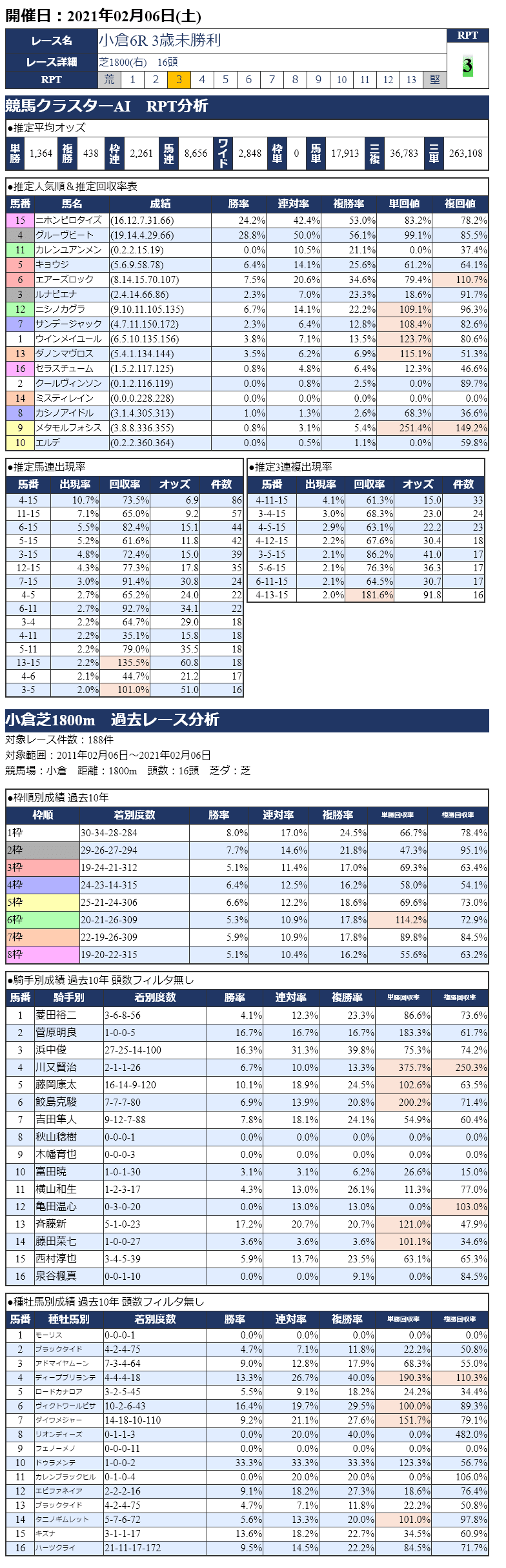 20210206小倉06R