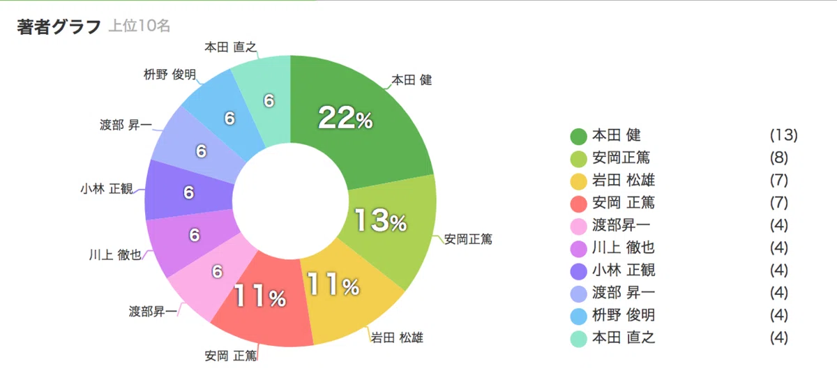 画像12