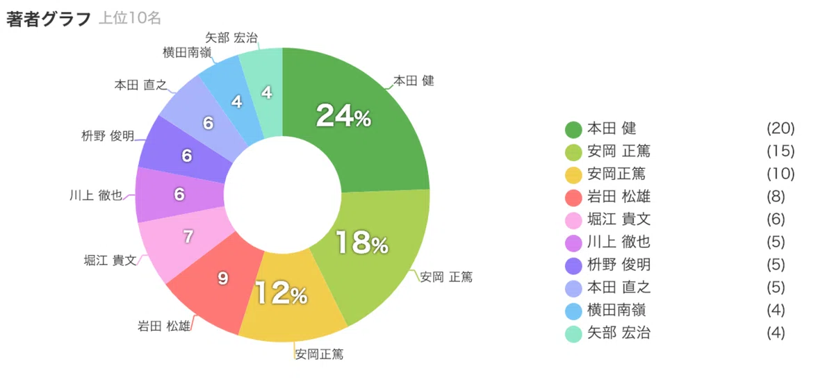 画像13