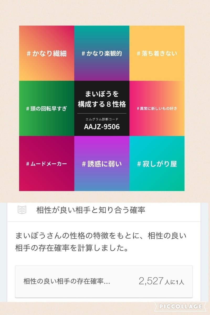 頭の回転早すぎ の新着タグ記事一覧 Note つくる つながる とどける