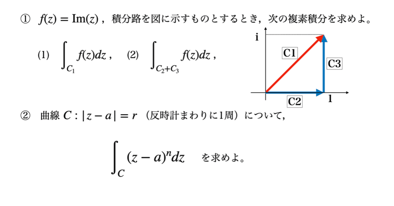#入試数学 のタクティクス ベクトル・複素数 数式と図形 確率・微積分他 全５冊 書記が数学やるだけ#75 複素積分-1（線積分との対応）｜鈴華書記