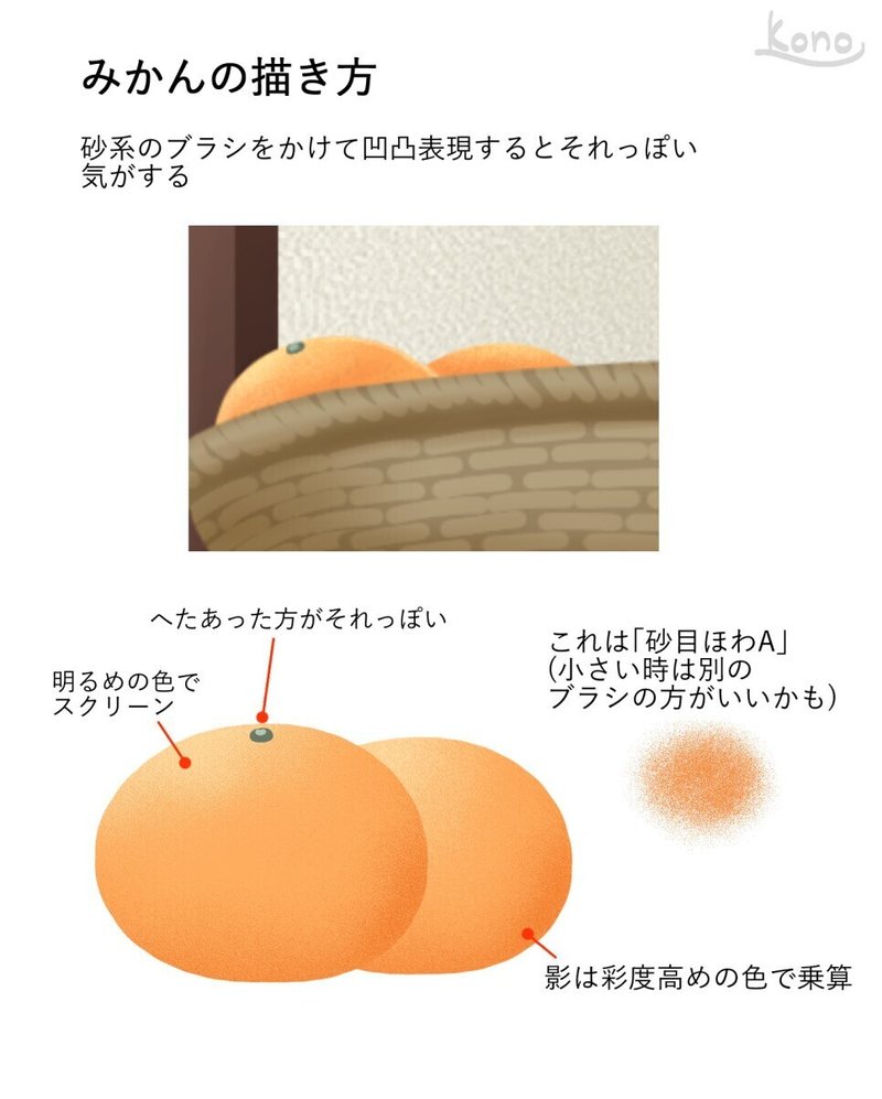 背景ワンドロ こたつの部屋の描き方 背景イラスト配布中 コノハ Note