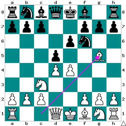 フレンチ・ディフェンス① クラシカル・バリエーション(3. Nc3 Nf6