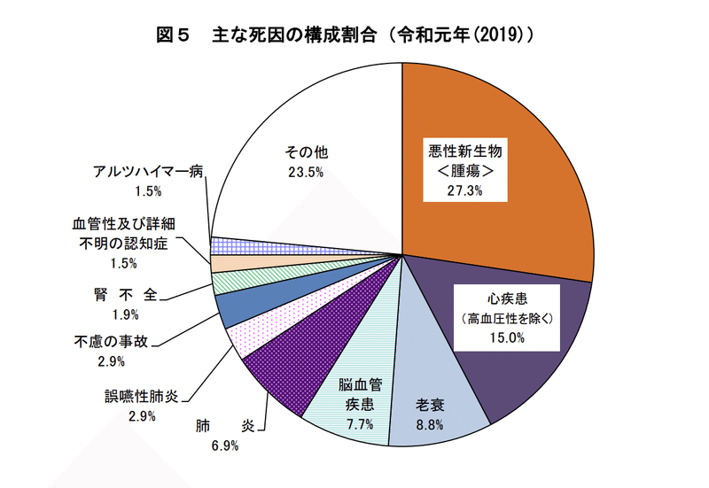 スクリーンショット 2021-02-05 22.26.41