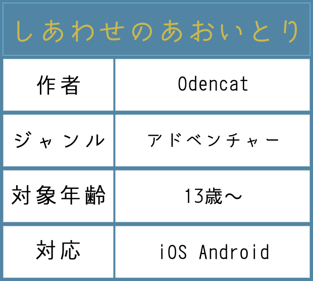 2021 あお〜い鳥様 専用です thiesdistribution.com