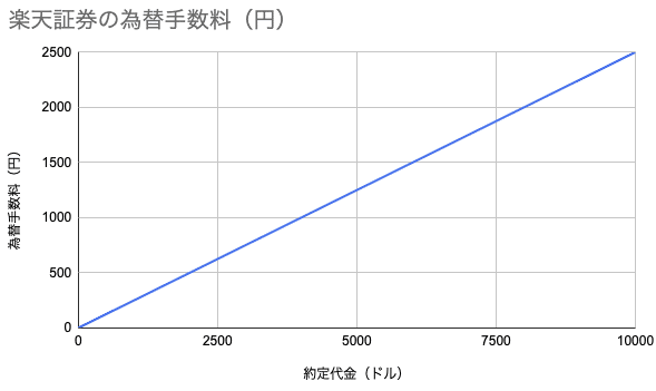 スクリーンショット 2021-02-05 23.26.18