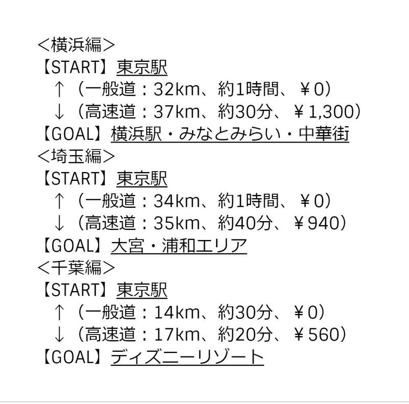 元新卒タクドラ ご紹介 東京おすすめドライブコース５選 第5話 東京近郊ドライブ ぱちお 異色の経歴 元新卒タクシードライバー 塾講師 毎日フォロバ100 Note