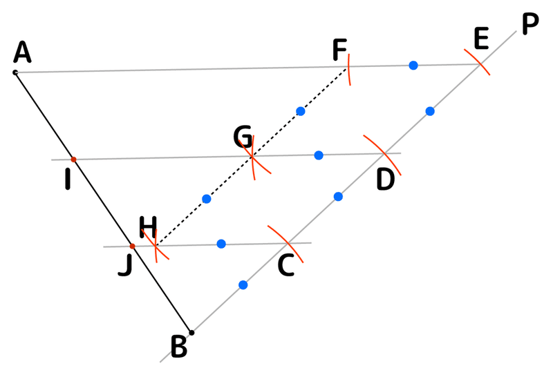線分abを3等分する作図 解説 Marupeke Ikd Note
