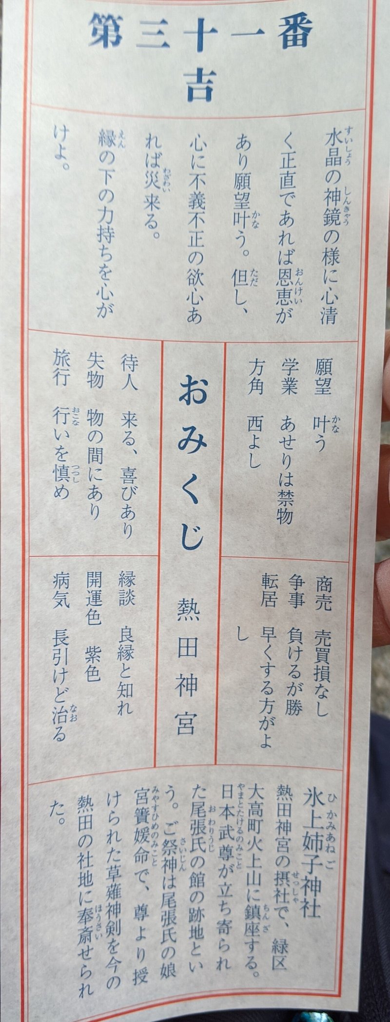 昨年と今年と mg2 Note 昨年と今年と mg2 Note