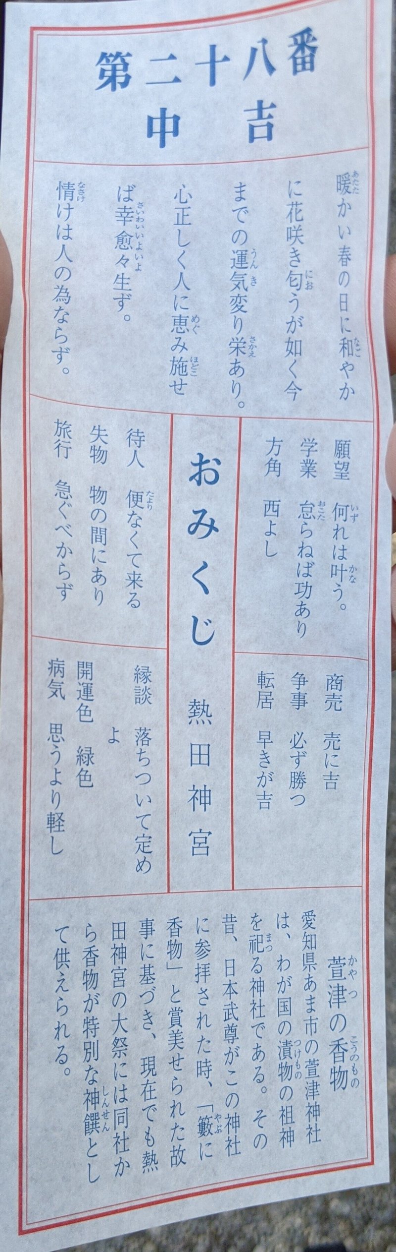 昨年と今年と mg2 Note 昨年と今年と mg2 Note
