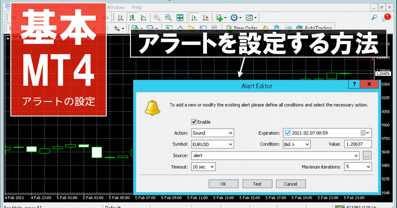 Mt4 アラートの設定してラインを表示する方法 Fx Traderscafe Note