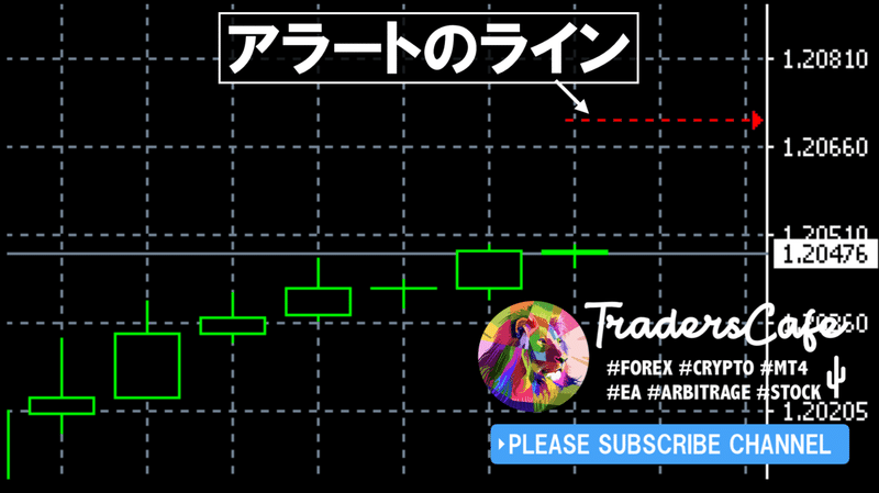 Mt4 アラートを消す方法 削除には Delete を選択するだけ Fx Traderscafe Note