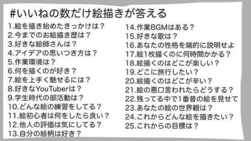 アンケート いいねの数だけ絵描きが答える 1 13 レイハム Note アンケート いいねの数だけ絵描きが答える 1 13 レイハム Note