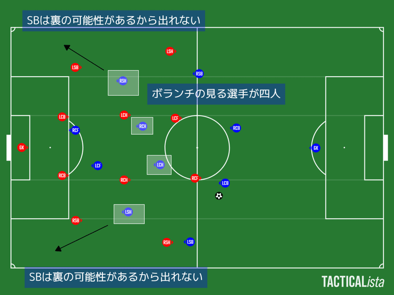 ブロックの悪癖（栃木）２