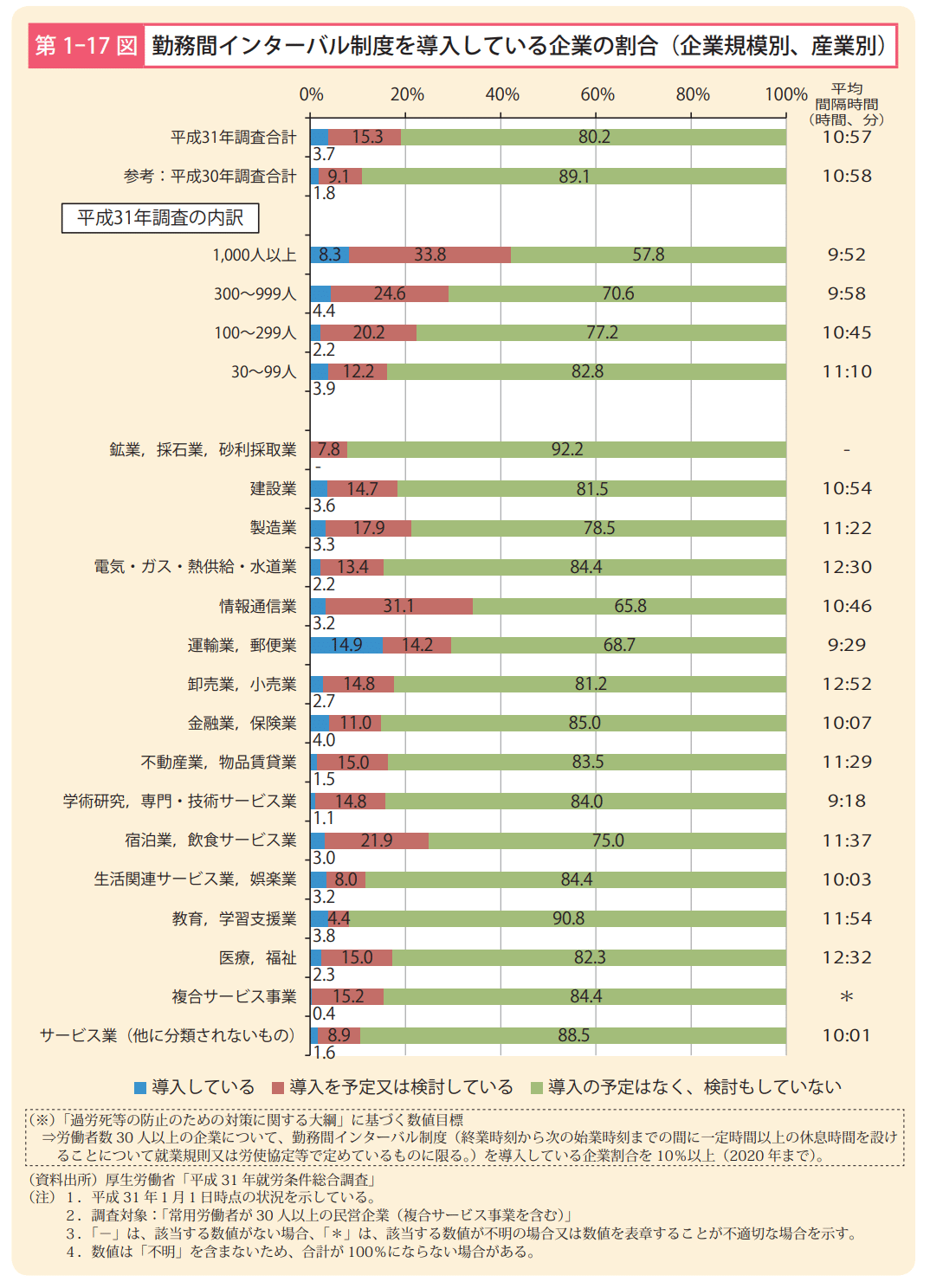 スクリーンショット 2021-02-06 13.16.02