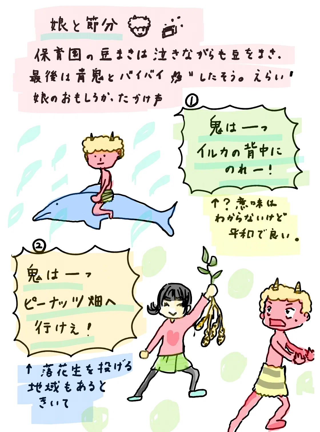 娘と節分 Yuri Note