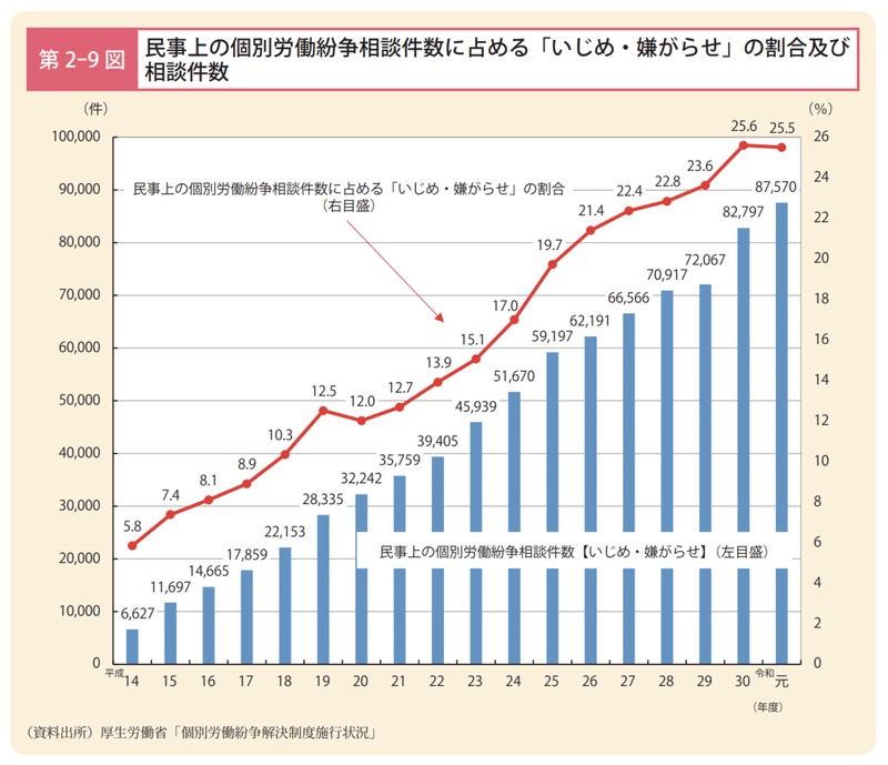 スクリーンショット 2021-02-06 13.53.43