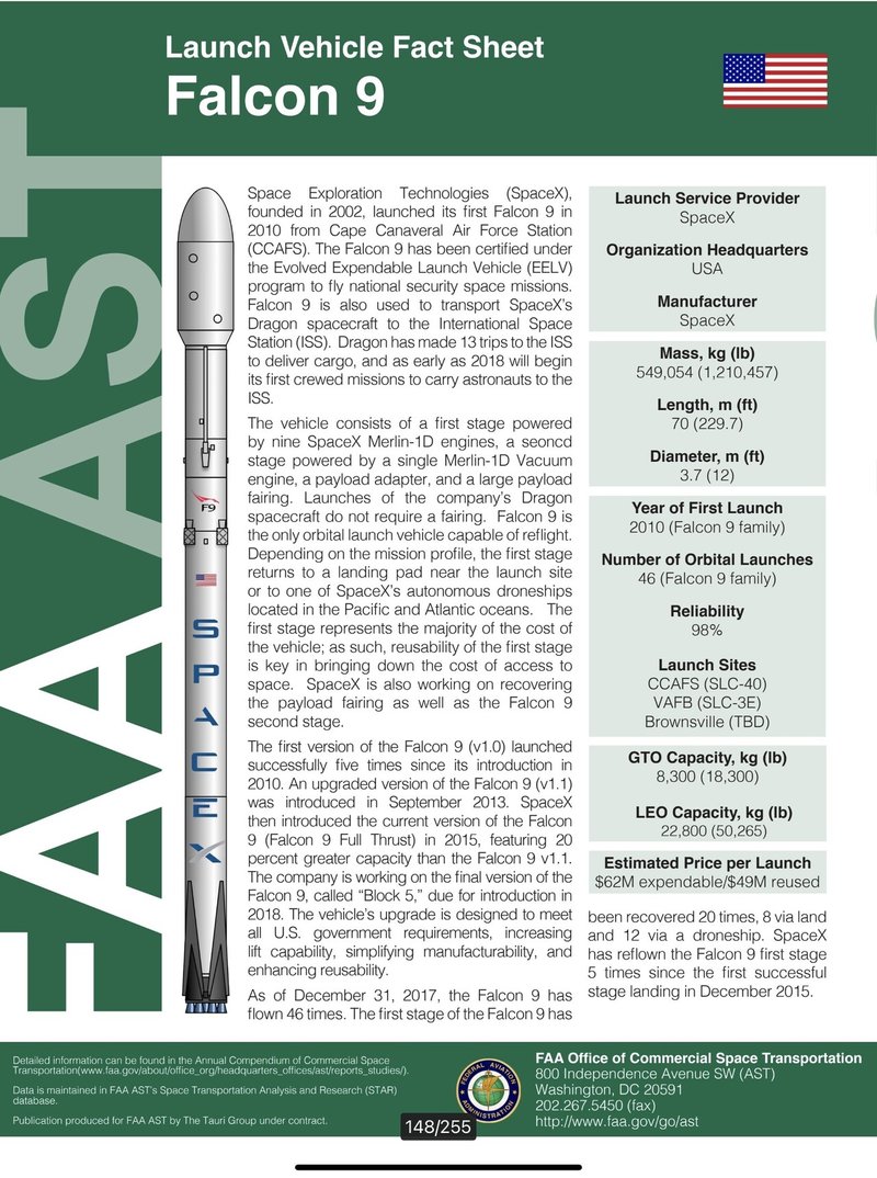 ロケットをもっと知るために ロケットの諸元 しょげん の読み方 Shun吉 Note