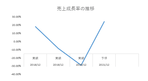 画像11